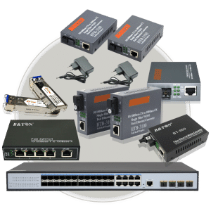 Bộ chuyển đổi