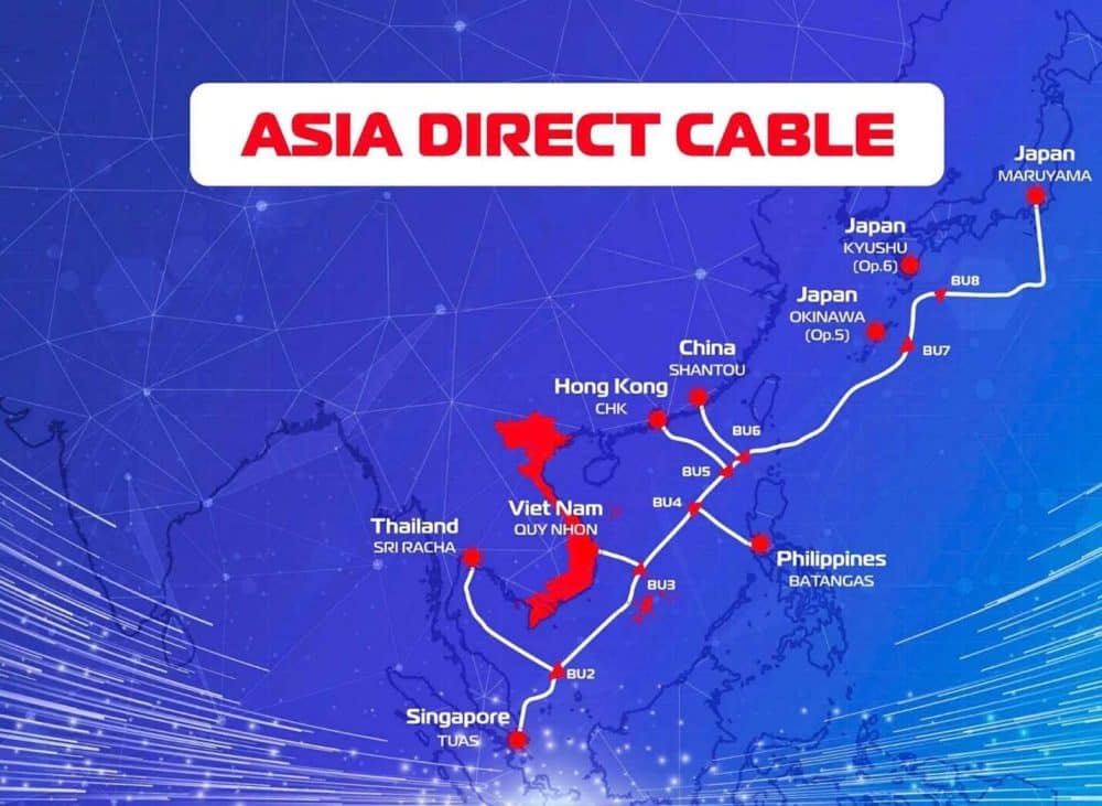 Ảnh tăng trưởng mạng