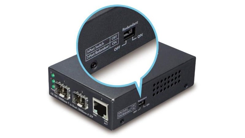 bộ chuyển đổi quang điện